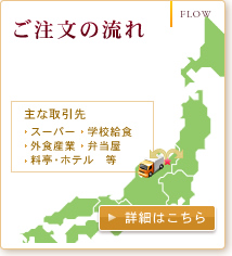 ご注文の流れ
